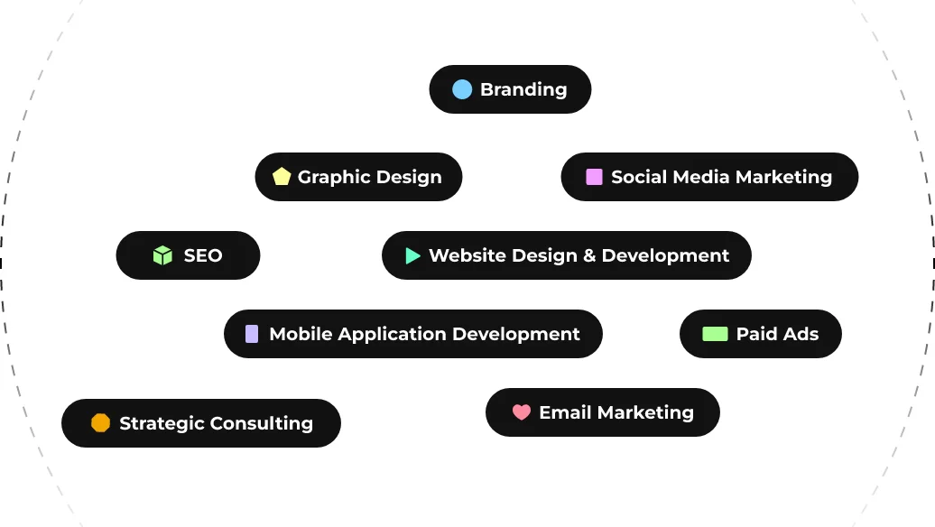 education brands