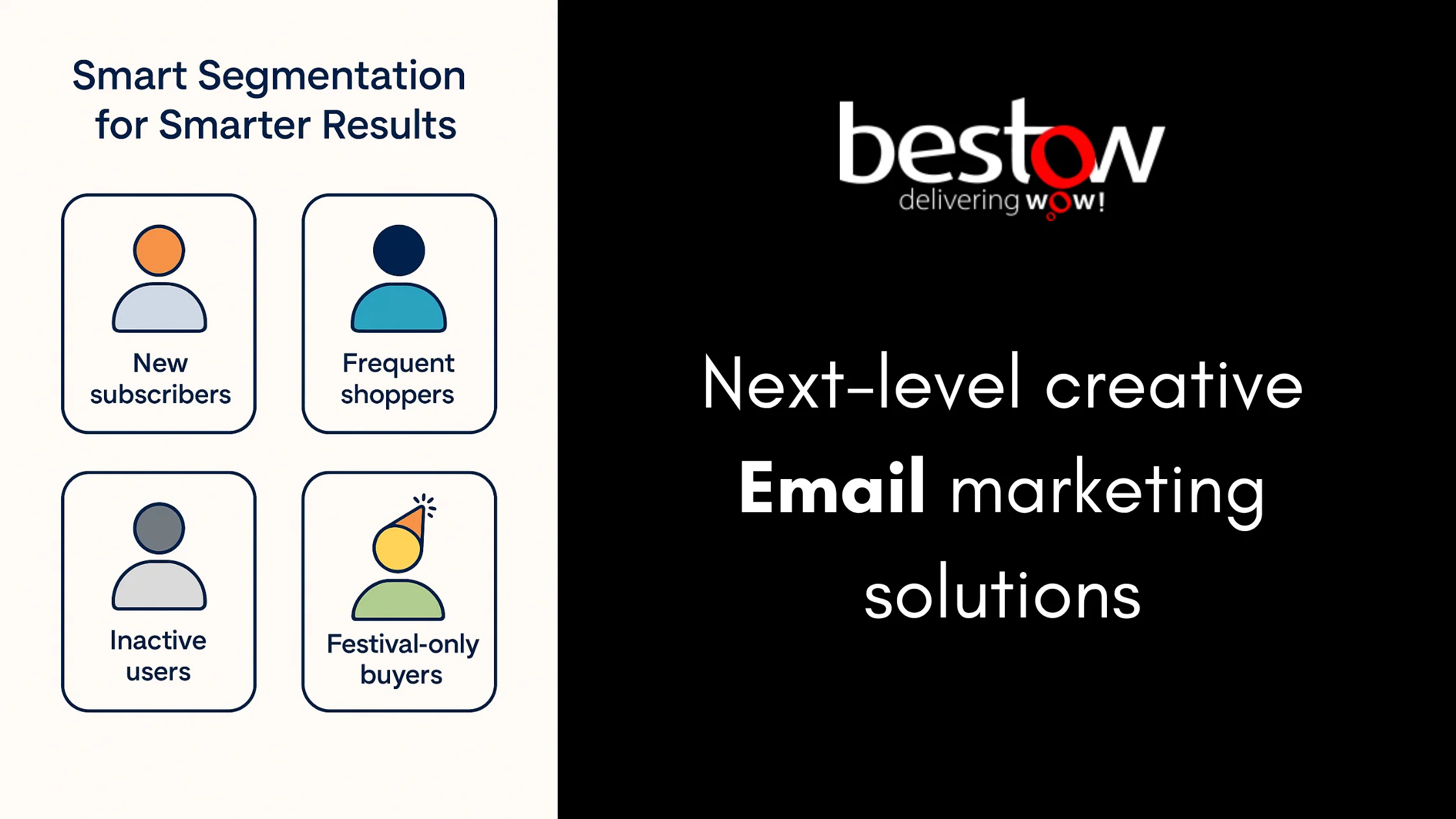 Smart Segmentation for Smarter Results